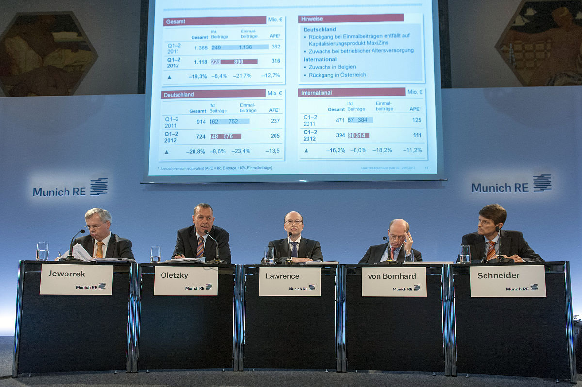 业绩表现：10个近义词，展现优秀成果