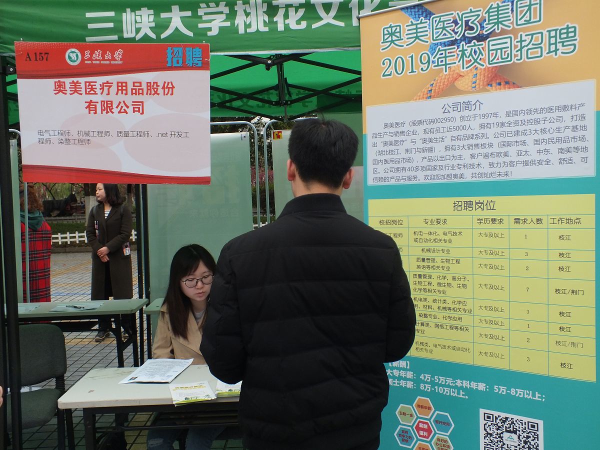 XX大学XX专业学生申请参加贵校保研夏令营