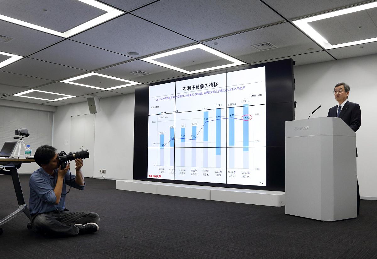 利润分配协议书范本