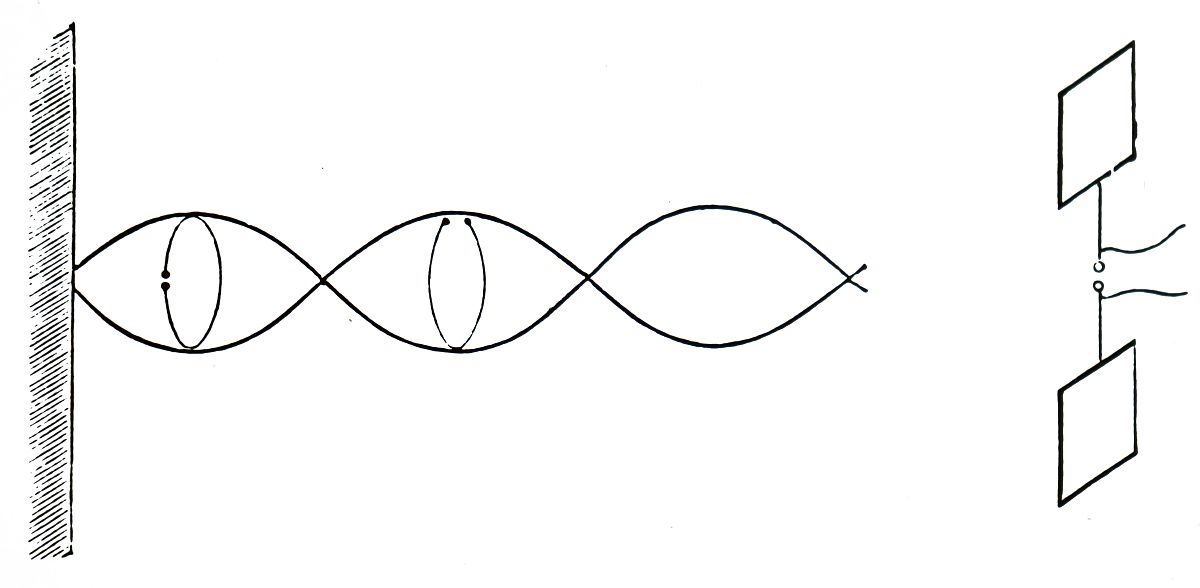 自旋霍尔效应自旋极化自旋轨道耦合之间的关系