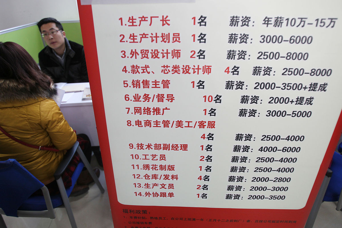 辽宁财贸学院经济学专业就业前景及方向