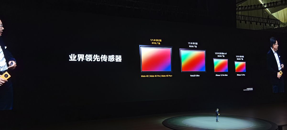 三星的oled有什么特点？n与京东方相比呢