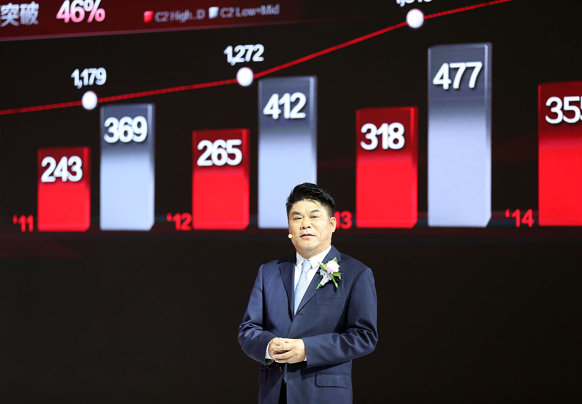 2014年04月20日,北京,东风起亚汽车公司销售本部副本部长王敦明