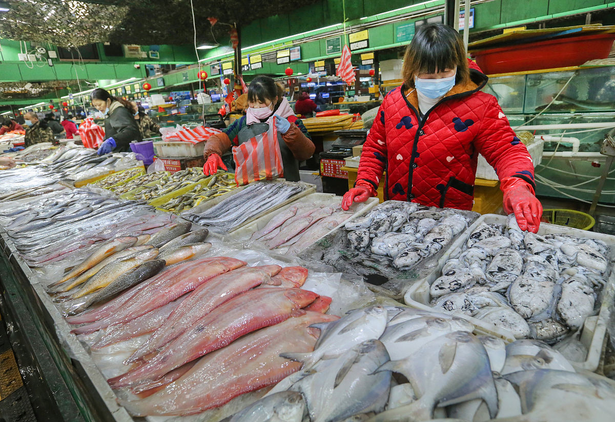 水产市场规模？