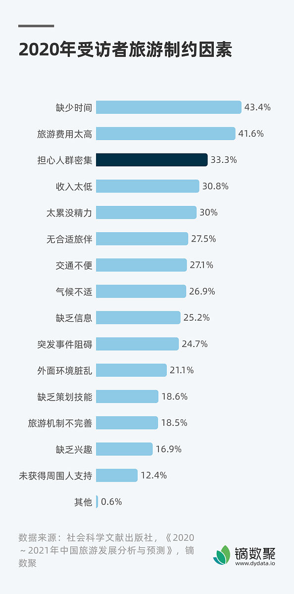 成都2022年女生学计算机好找工作吗？就业前景分析