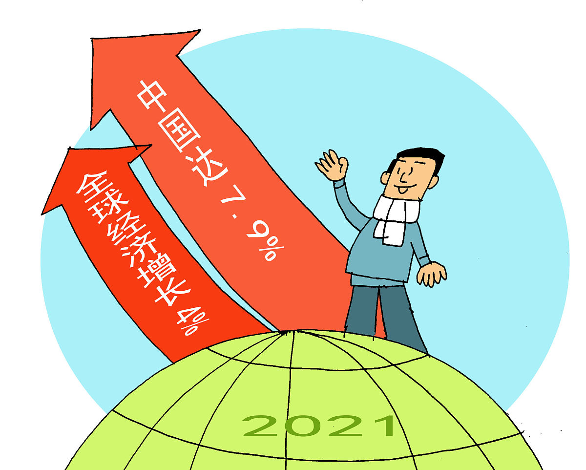 研究生视角：经济高质量发展的重要性和意义