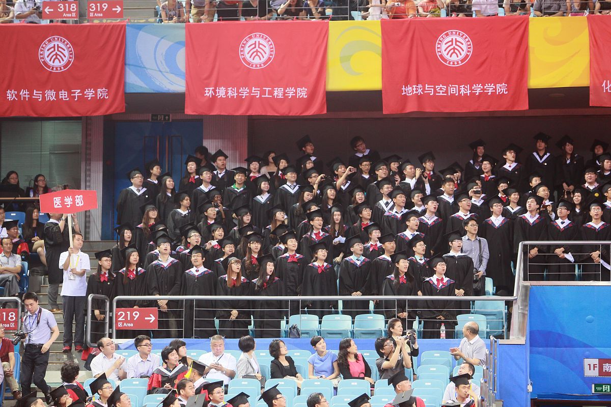 写一段毕业生对母校北京电影学院的祝福