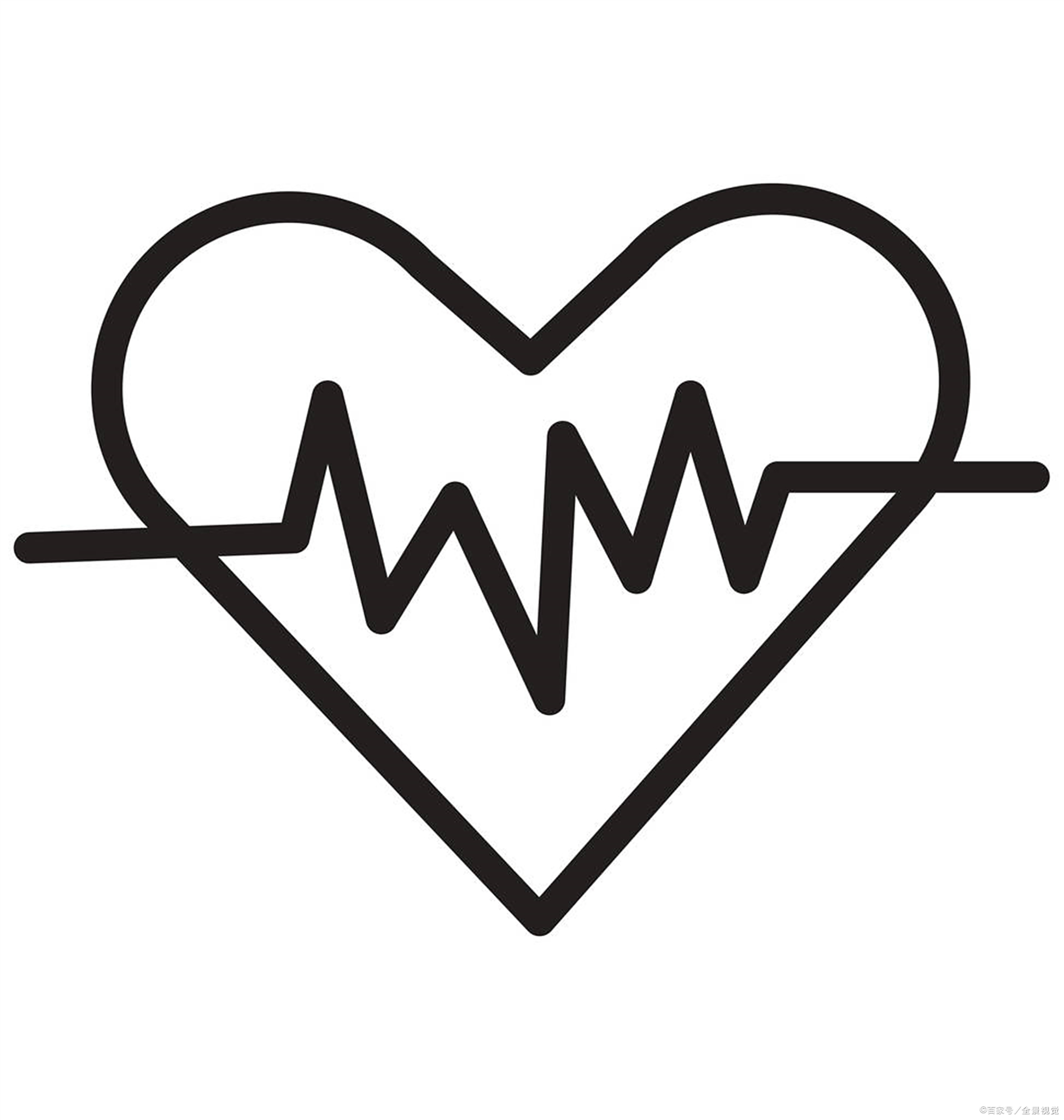 心血管医生告诉你