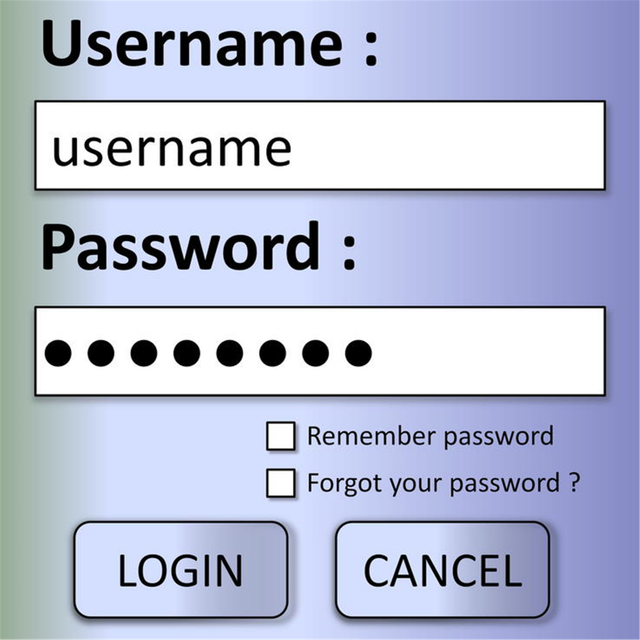 getkeycode _
