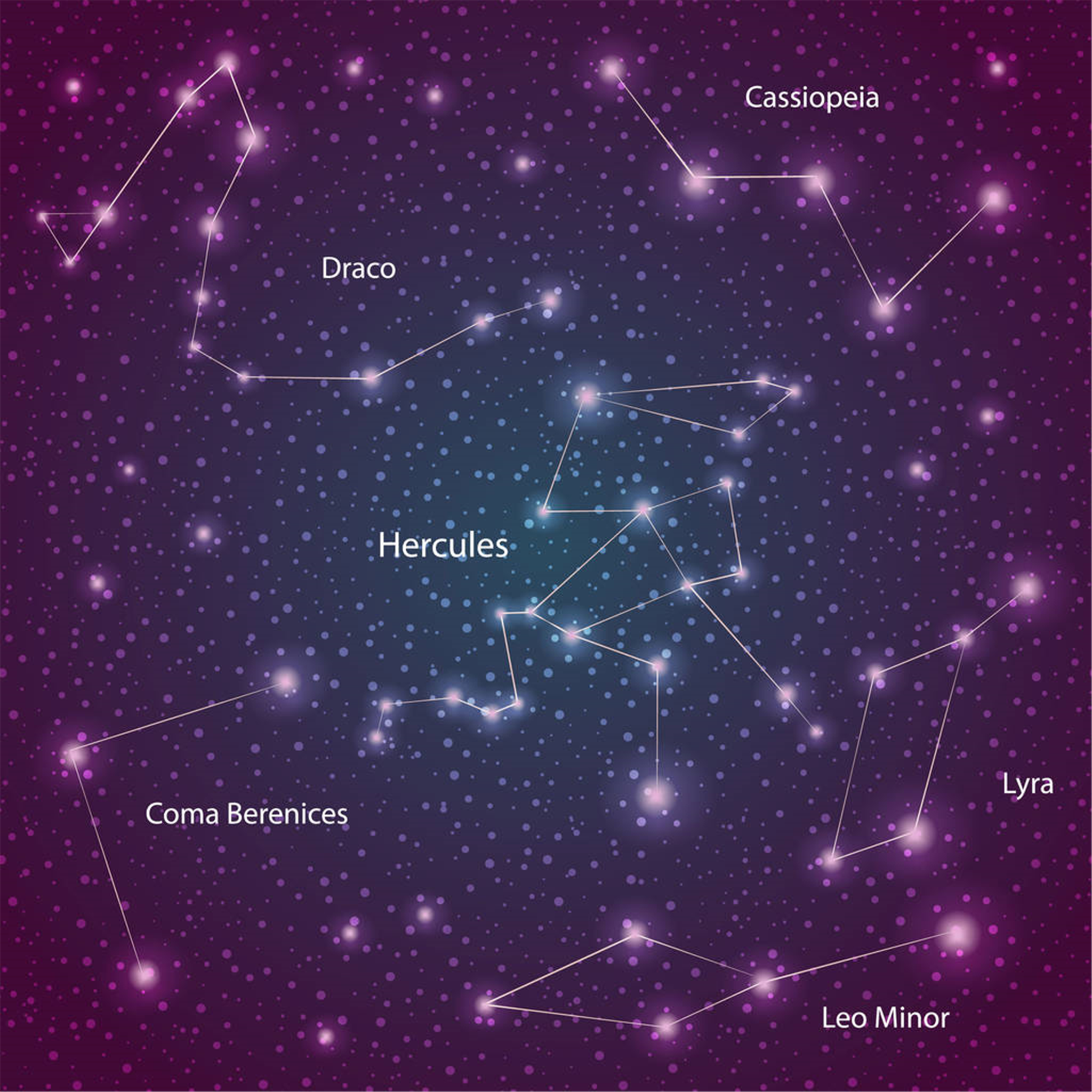 十二星座专属星空图图片
