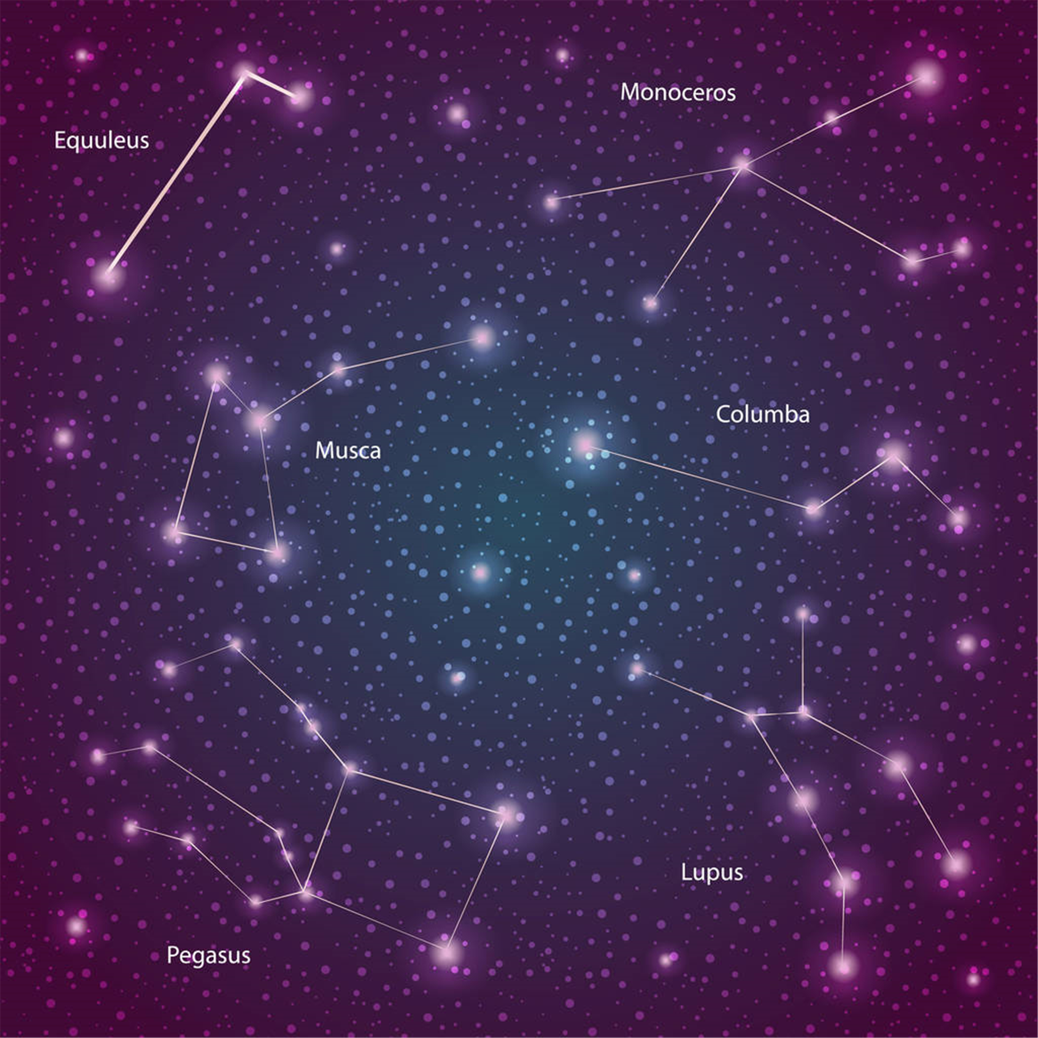Пояс Ориона Созвездие. Созвездие три звезды. Созвездие три звезды в ряд. Созвездие из трех звезд.