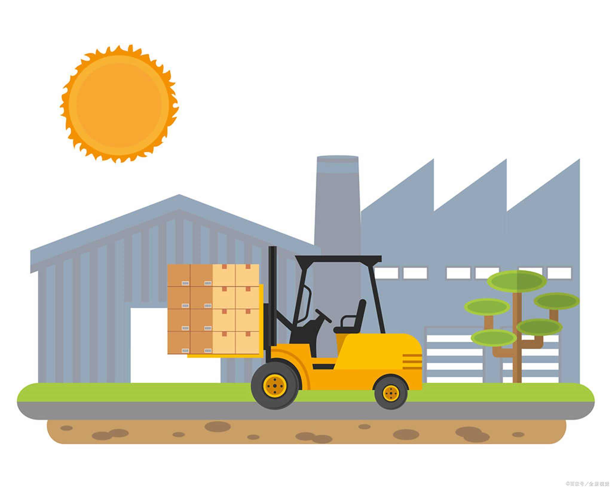 叉车- 热门商品专区