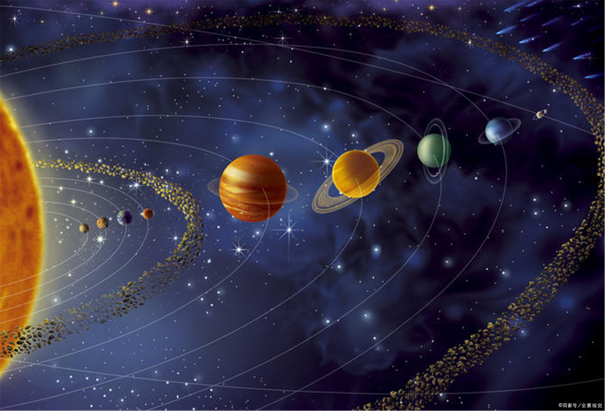 太阳系真实全景图图片