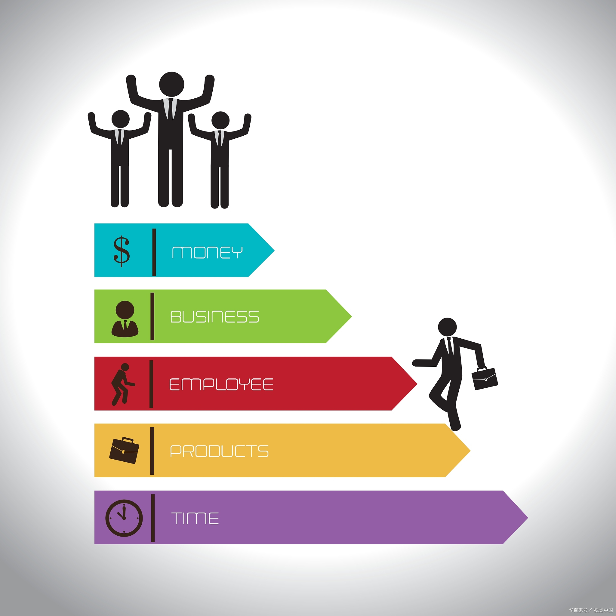 单招男生热门专业:探寻未来职业发展的无限可能