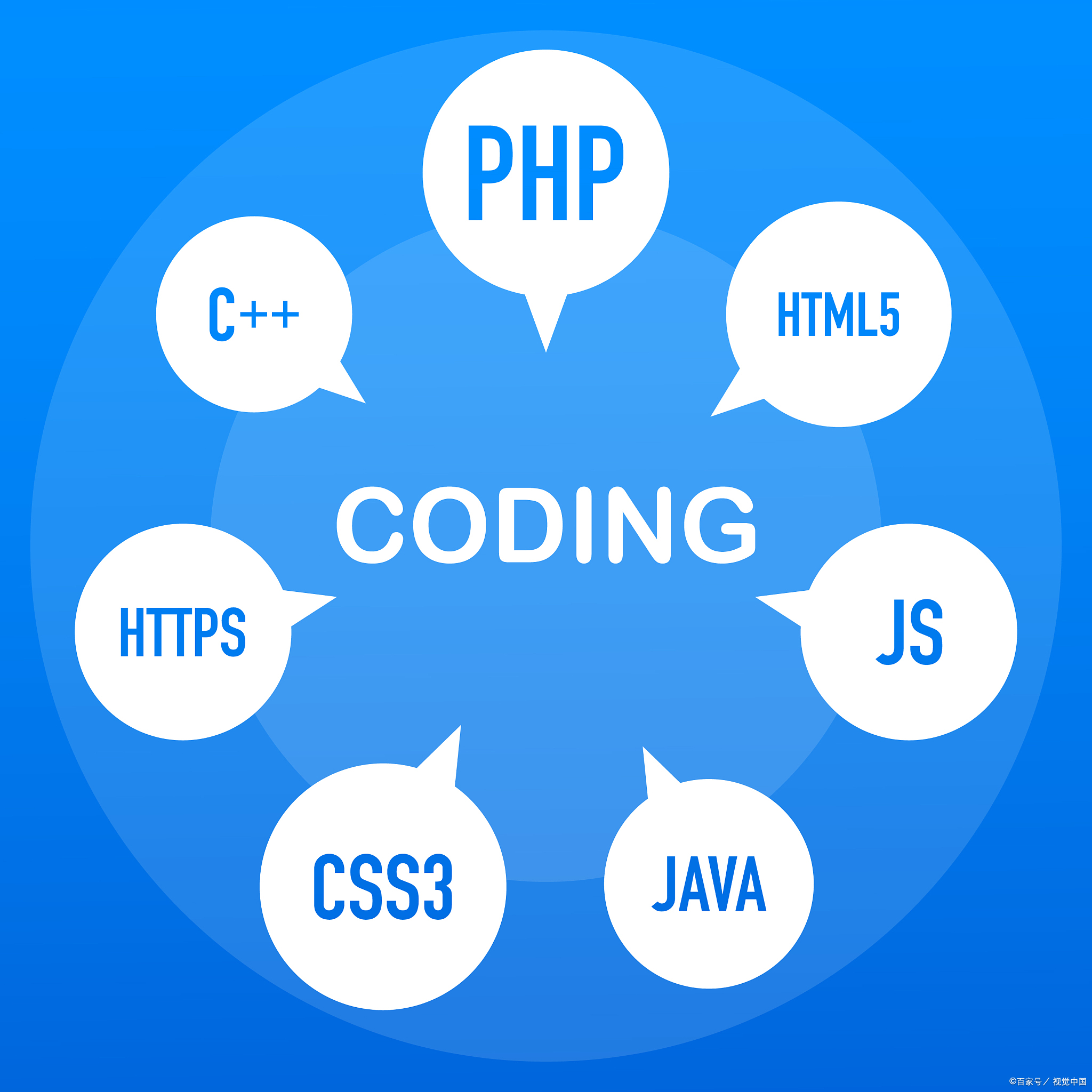 缺陷感量表the feelings of inadequacy scale