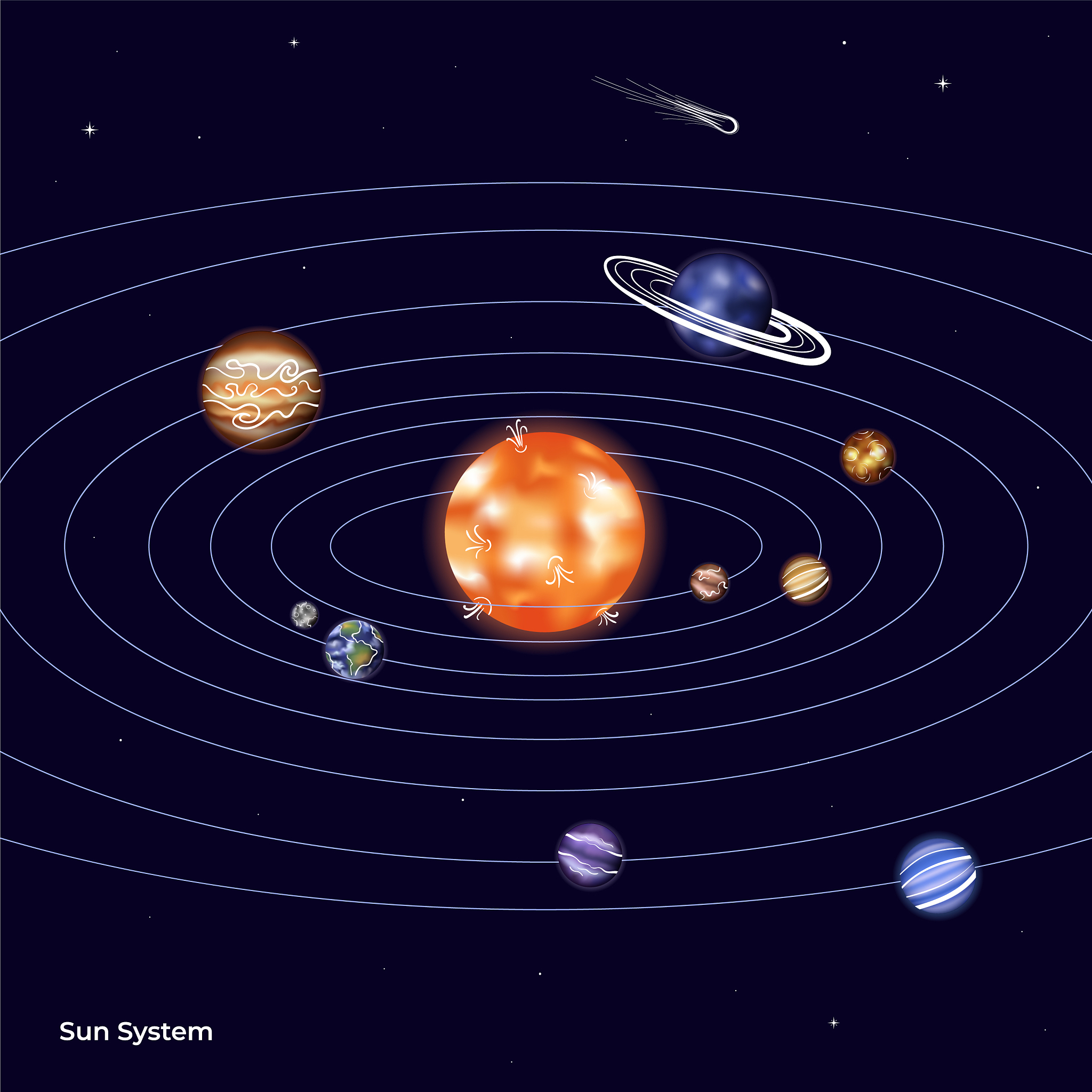 分布图太阳系在银河系的位置行星转动地球绕太阳旋转图宇宙中的太阳跟