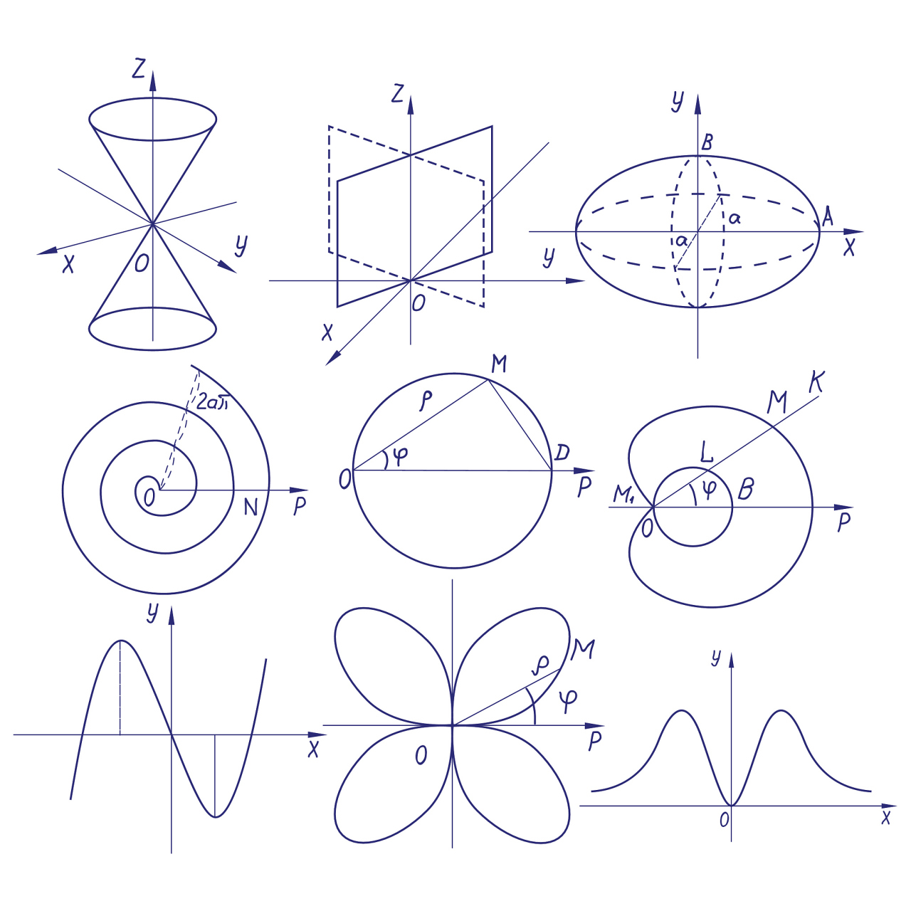 初中数学简笔画图片