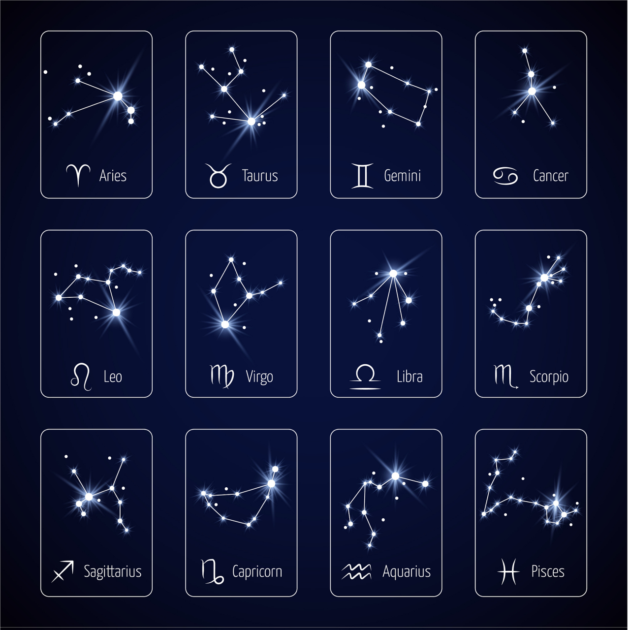 最难伺候的几大星座 在我们的生活中,总有一些人让我们觉得难以捉摸