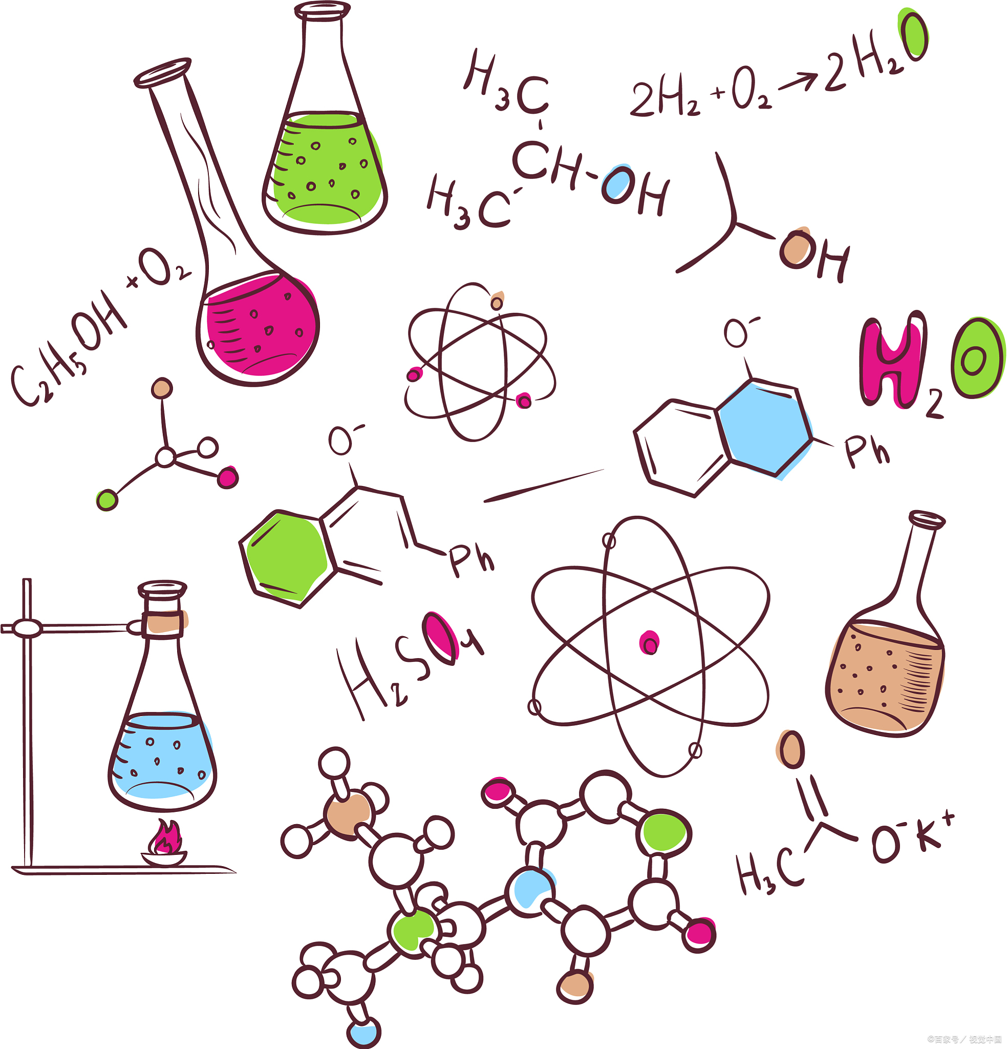 关于化学的可爱图片图片