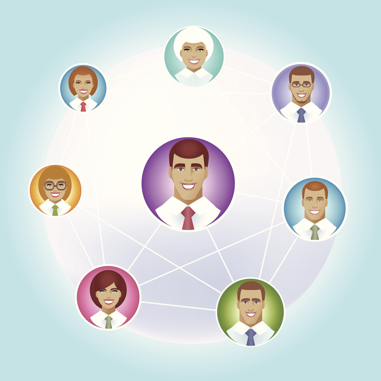 人际关系中的潜规则:  1,初次见面别人打听你的工作