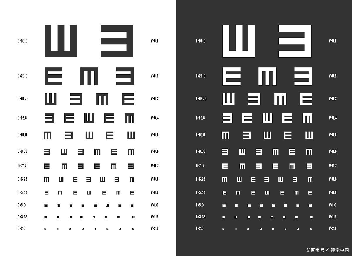 手机测视力表20cm图片