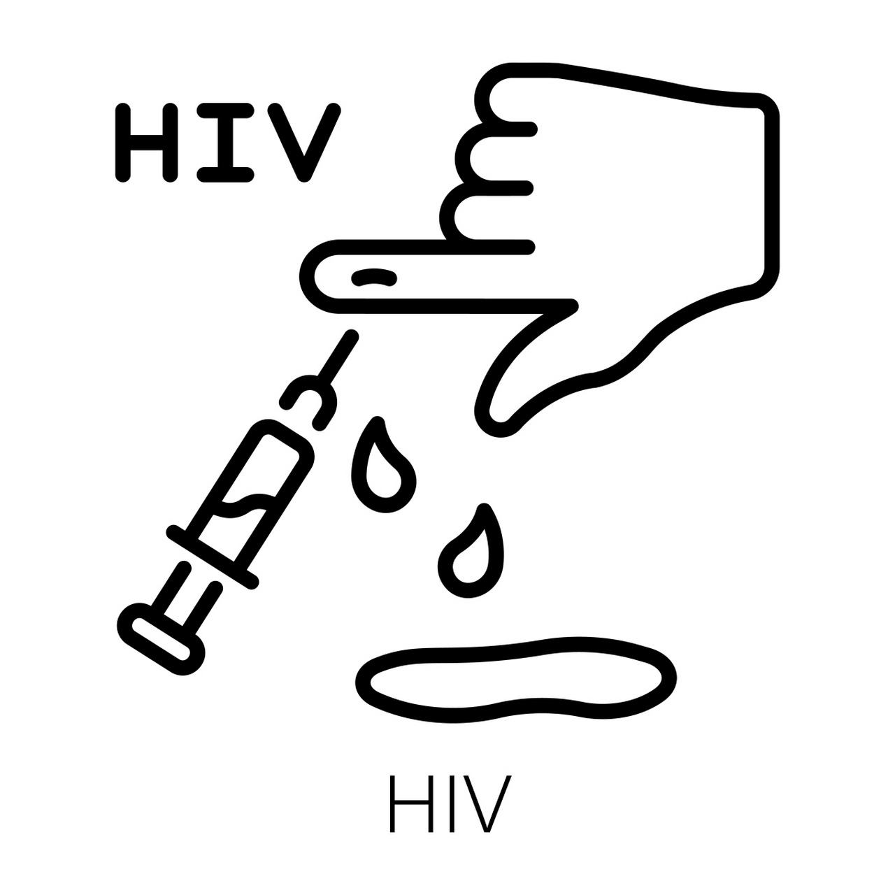 艾滋病,全称为获得性免疫缺陷综合症(aids),是由人类免疫缺陷病毒(hiv