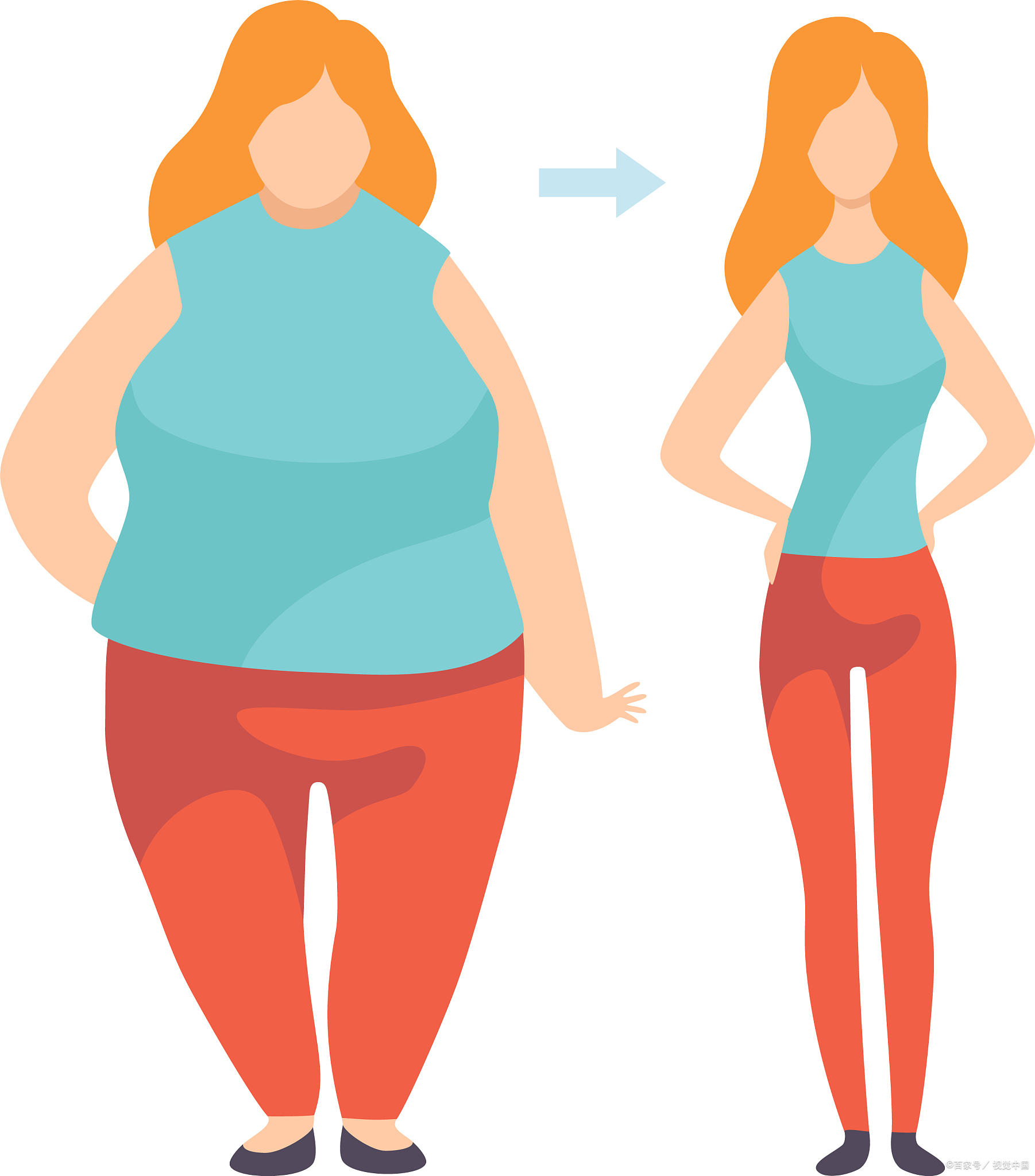 胖子和瘦子饭量的"秘密":两者间的悬殊差异!