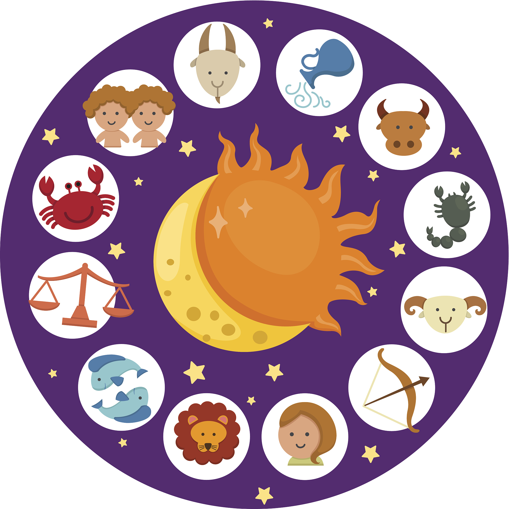 星星代表什么生肖