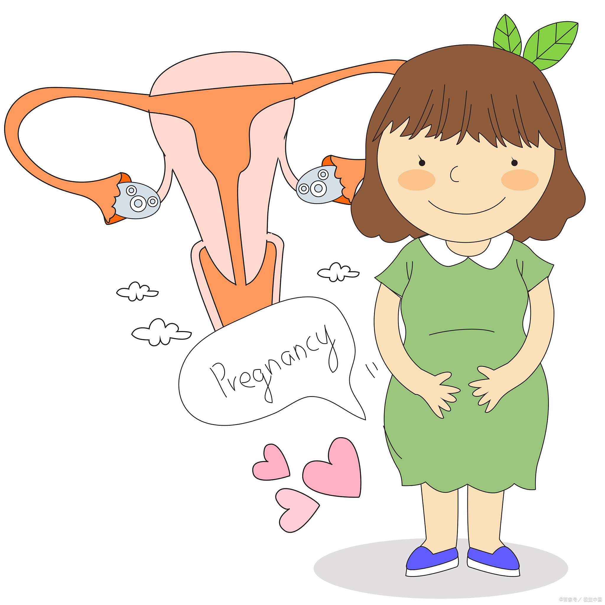 腺肌症:一种女性生殖系统疾病 腺肌症是一种女性生殖系统疾病,它指的