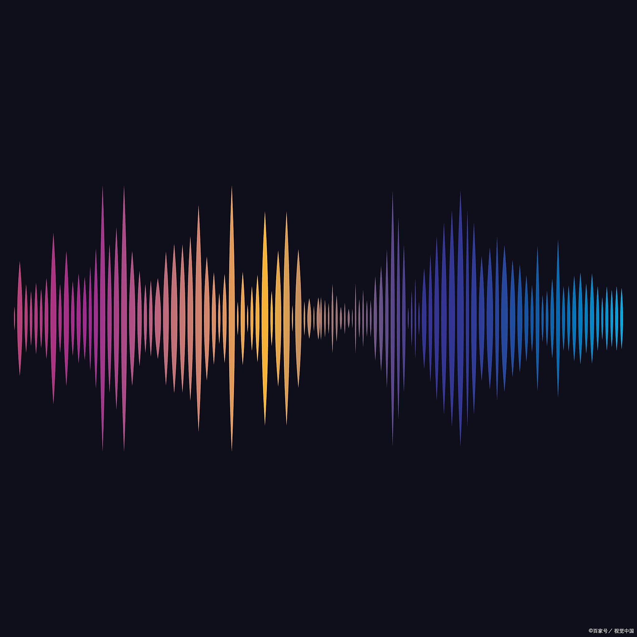 听不见的次声波:大自然的加密语言