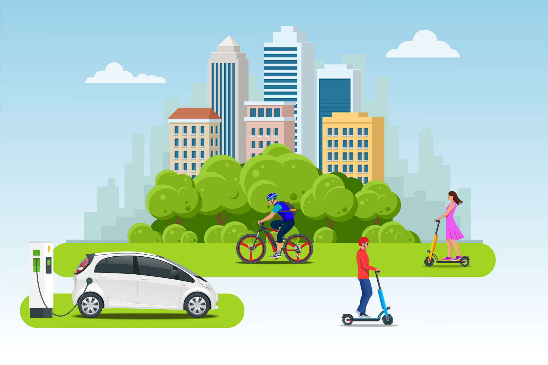 绿色交通系统在城市可持续发展中的作用 绿色交通系统,包括公共交通