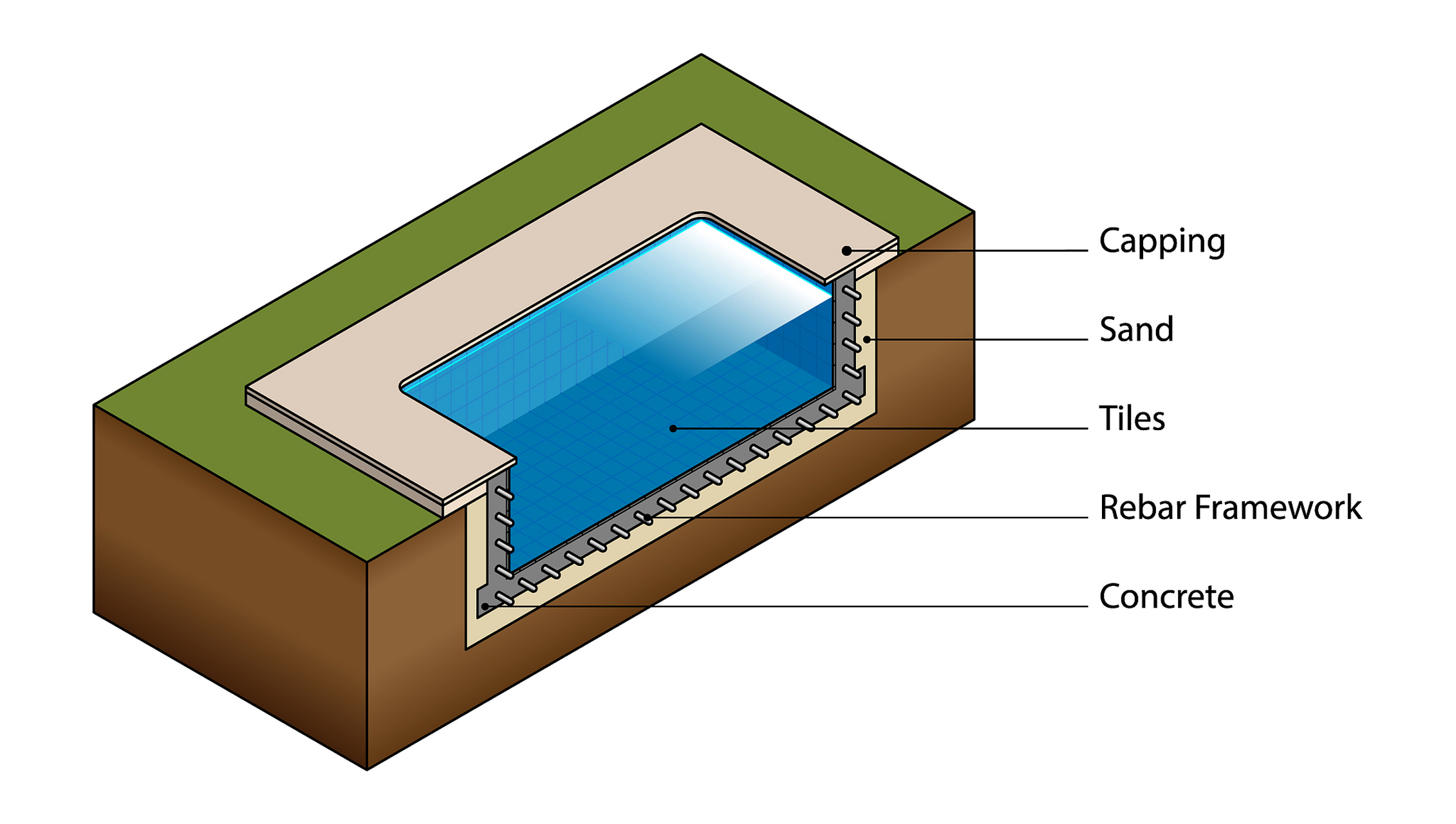 那片被遗忘的角落,垃圾场渗滤液调节池竟然藏着这样的秘密!