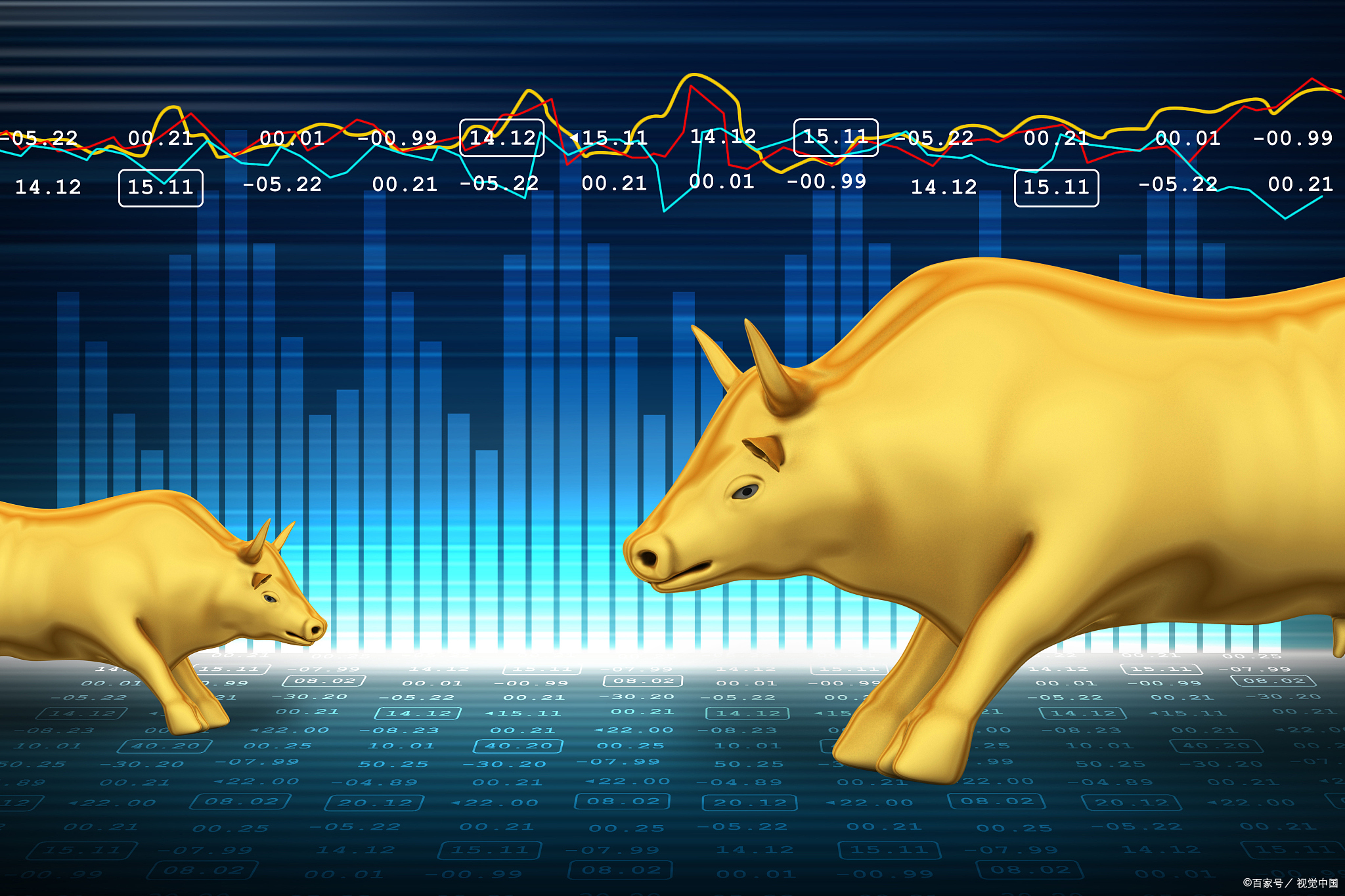 中信证券股票(中信证券股票吧) 中信证券股票(中信证券股票吧)