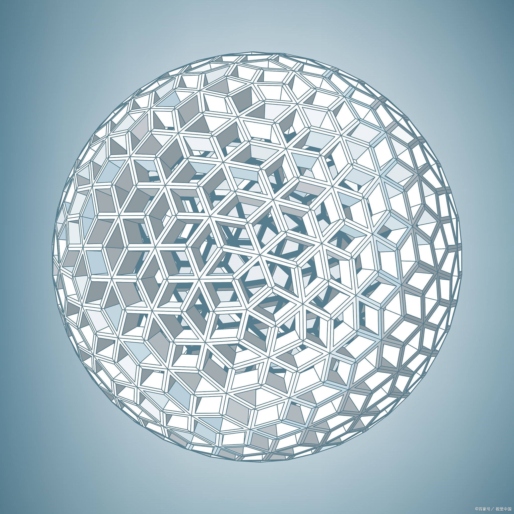 如果你正在研究一个复杂的几何形状, 比如一个扭曲的曲面