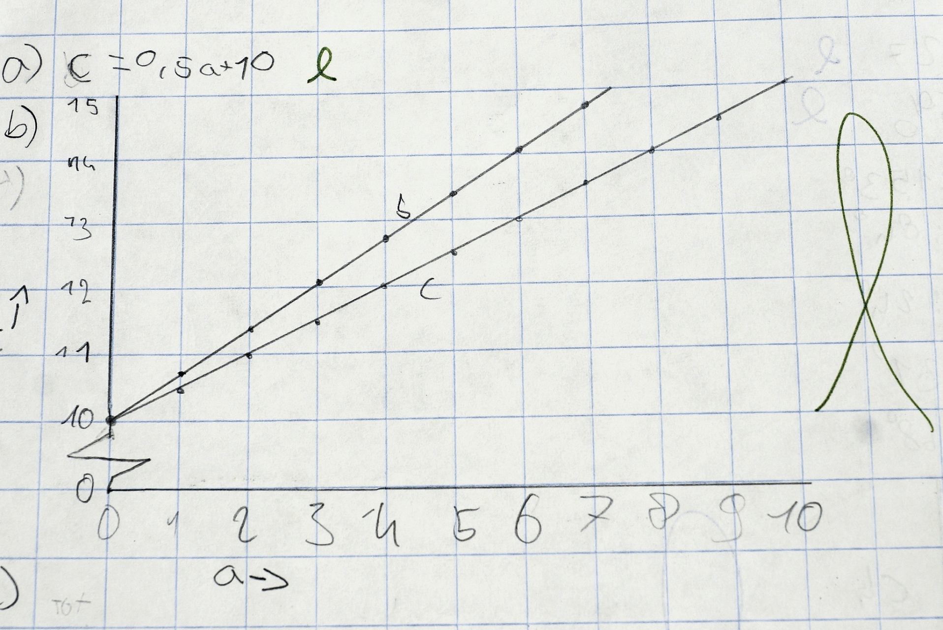 净终值(nfv)是财务评估指标,衡量投资或项目未来某时间点的总收益或