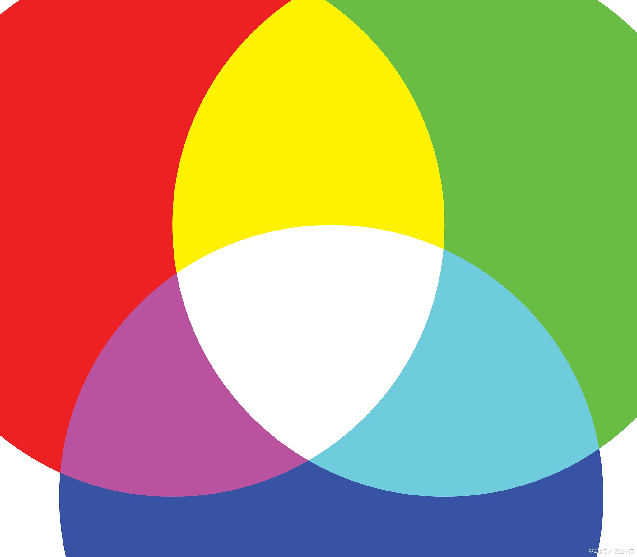 红黄蓝还是红绿蓝?三原色的真相大揭秘