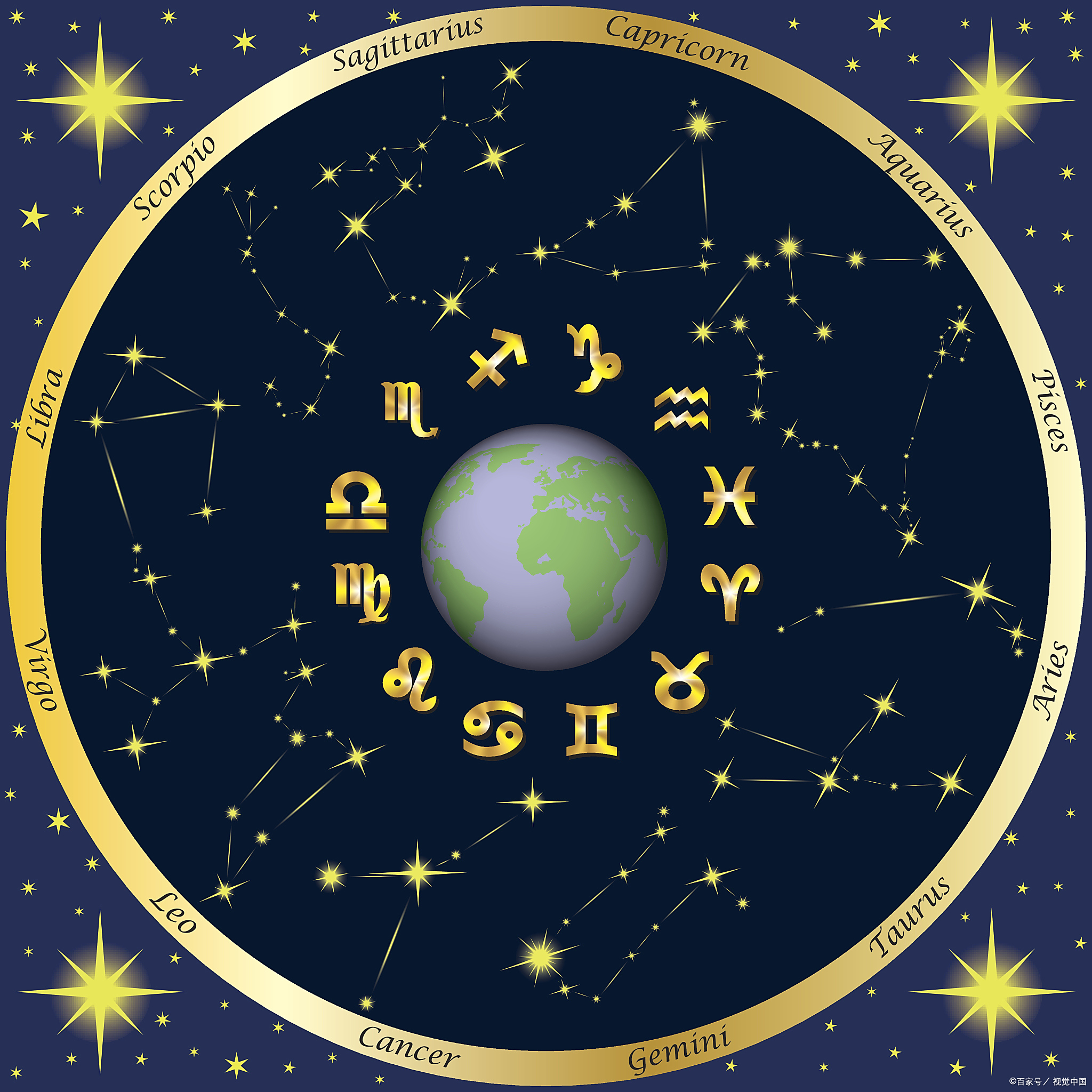 这两个星座是宿敌也是爱侣