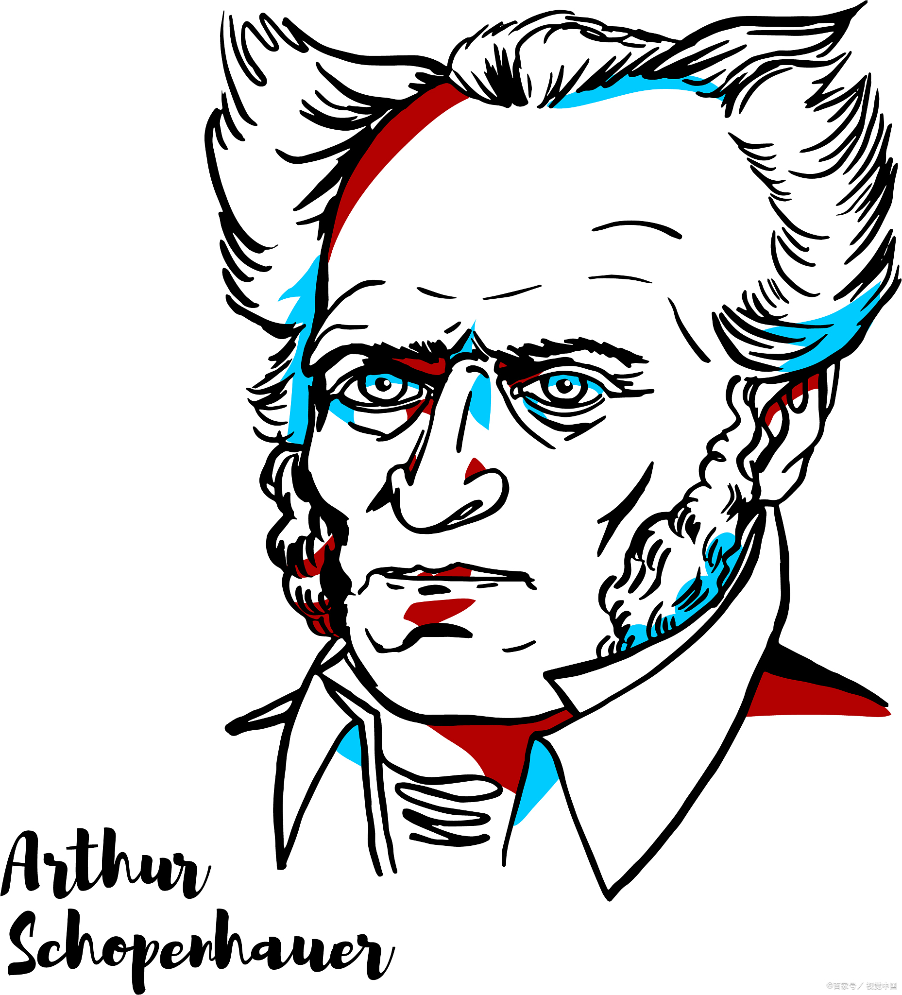 非理性,悲观,唯意志论哲学家——叔本华