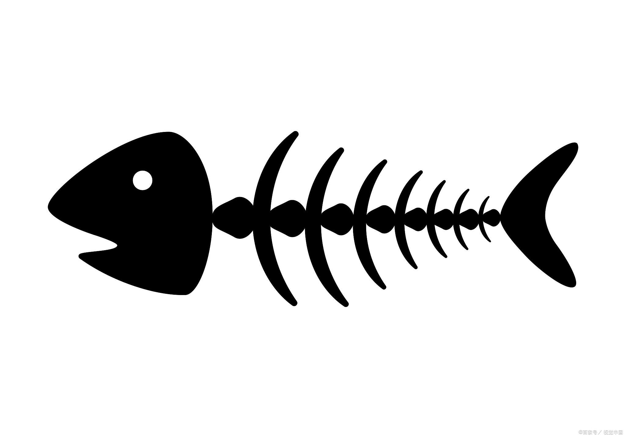 鱼刺卡喉不用慌,倪海厦妙方来帮忙 圈住你的健康年