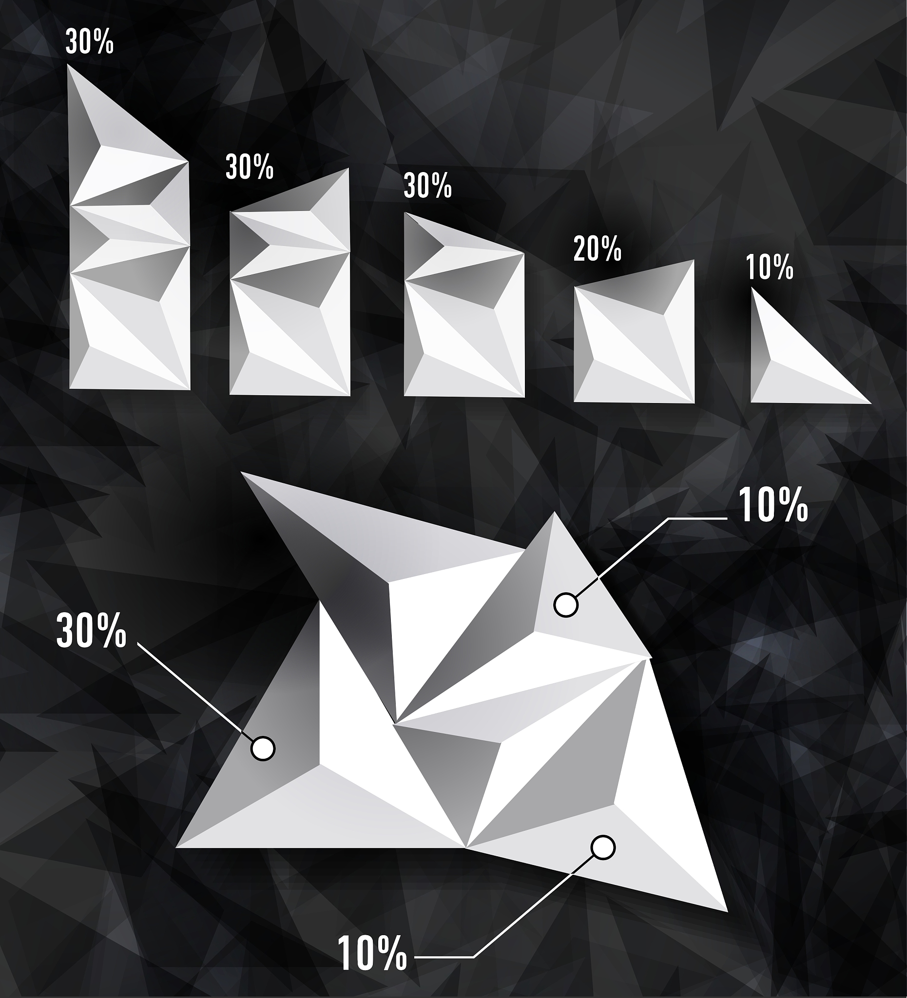 当你进行第一次折叠时,纸面被分为两部分; 第二次折叠时,又各自再分