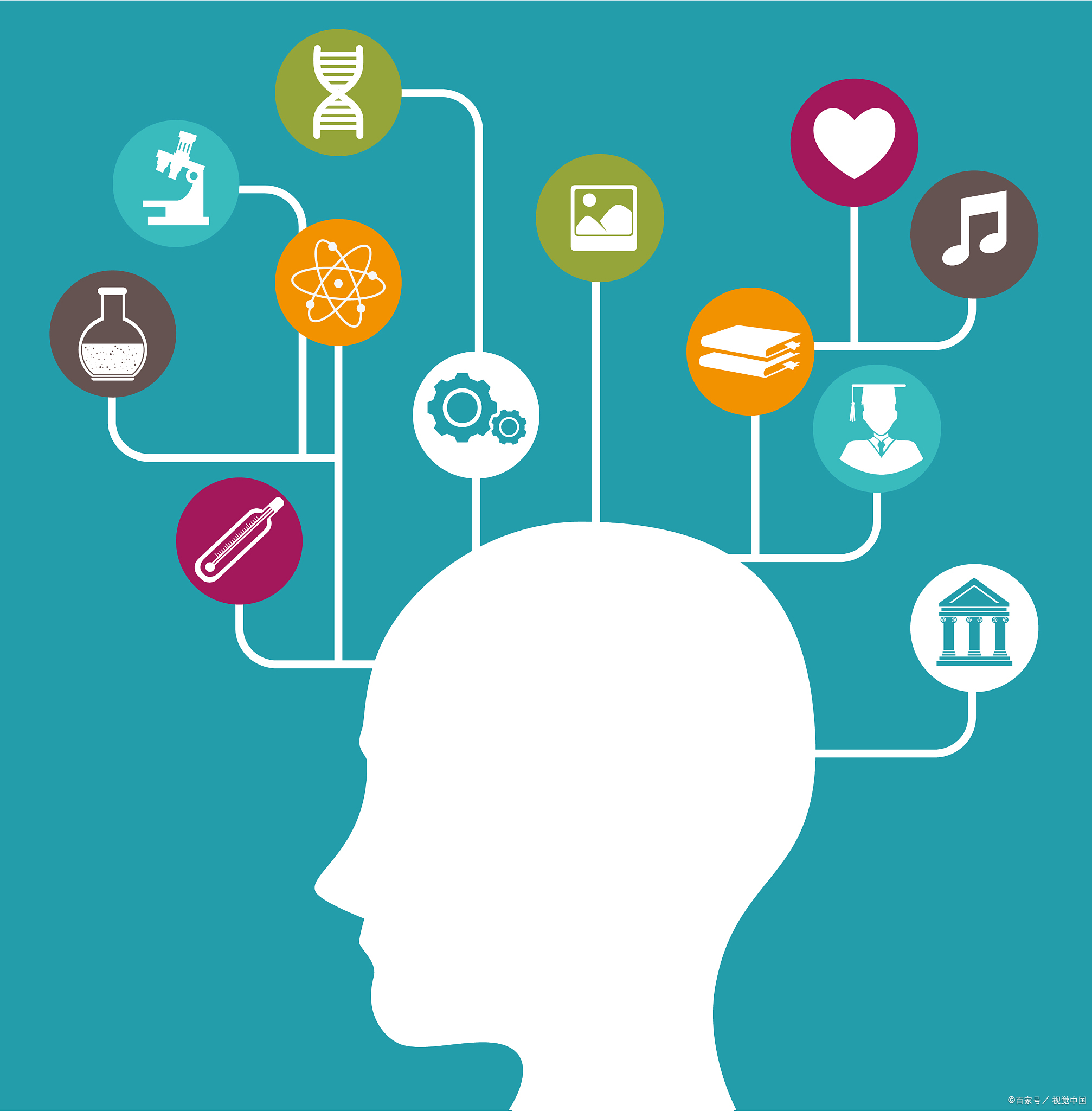 职场充电站# 如何在工作中培养创新思维?