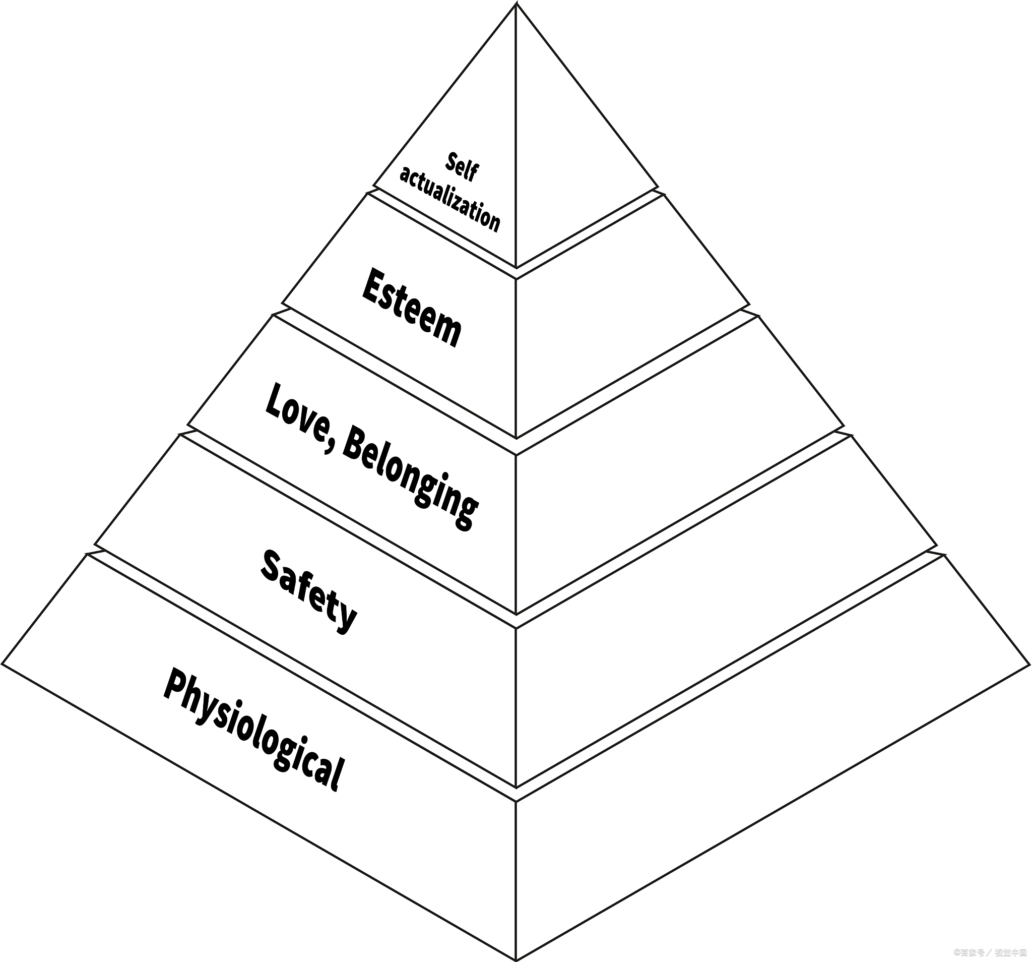 《金字塔原理》不看后悔! 书架上的宝藏!
