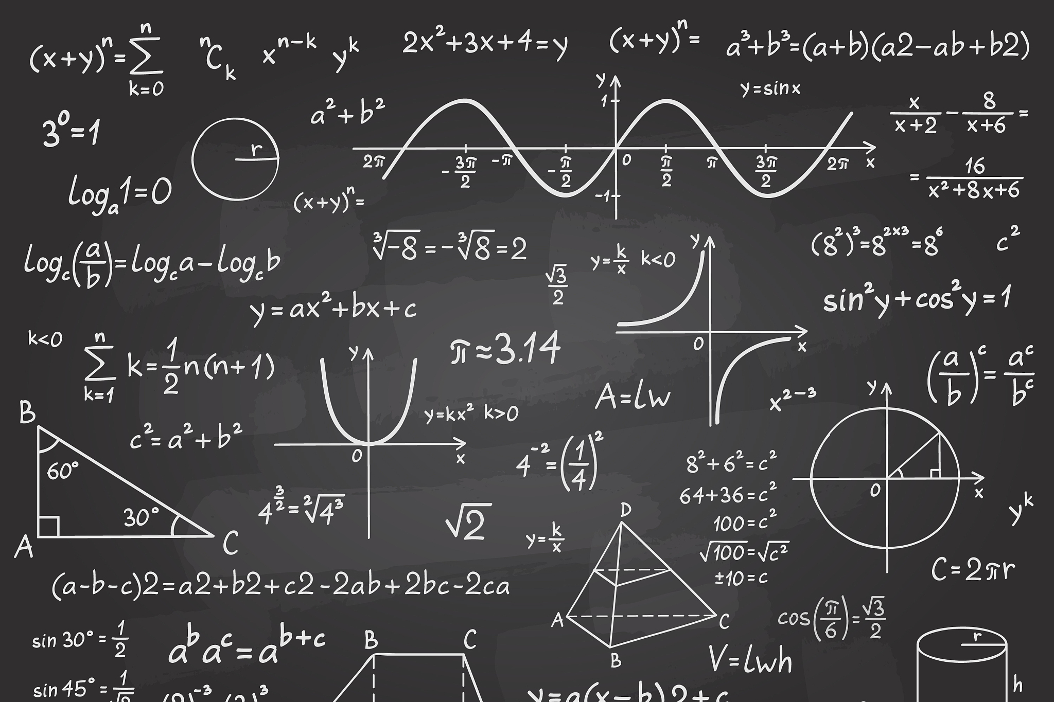 学好初中数学需要理解和掌握基本概念和原理,培养良好的学习习惯,利用