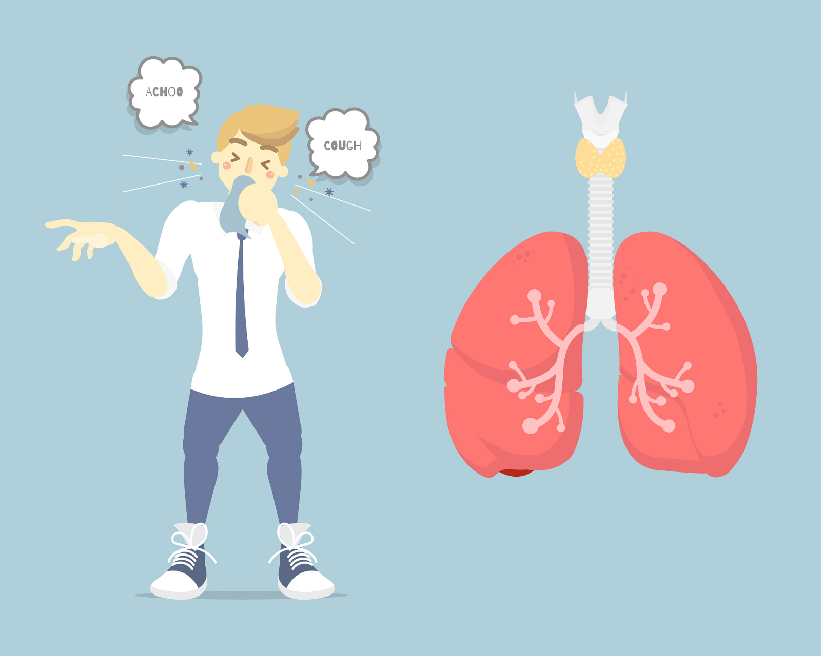 支气管哮喘合并荨麻疹,发病因素是关键 接诊的这个患者35岁,女性,患者