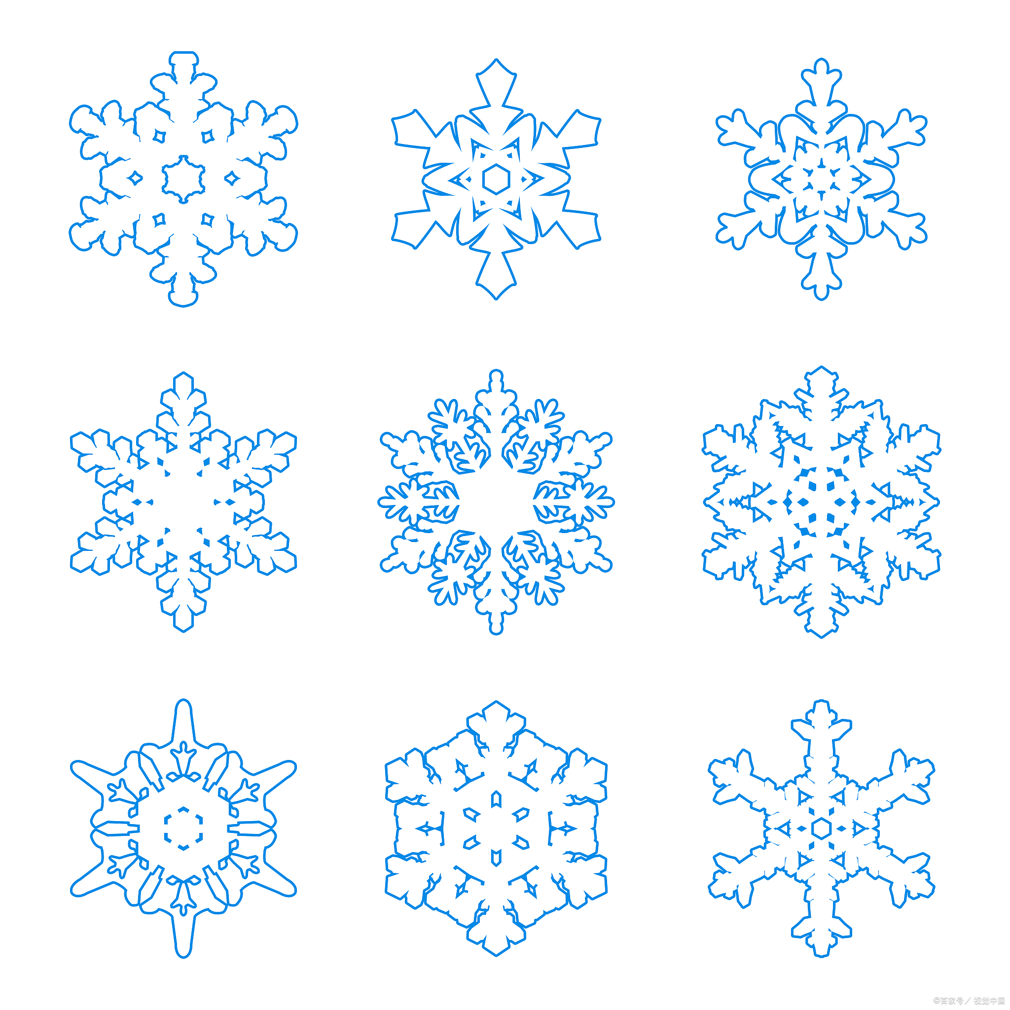 雪花的结构特点通常包括以下几.@快乐小言思维的动态