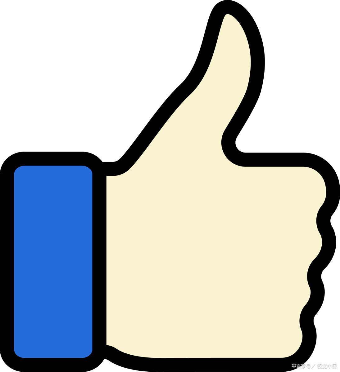 大拇指怎么画?绘画小白也能轻松掌握的技巧