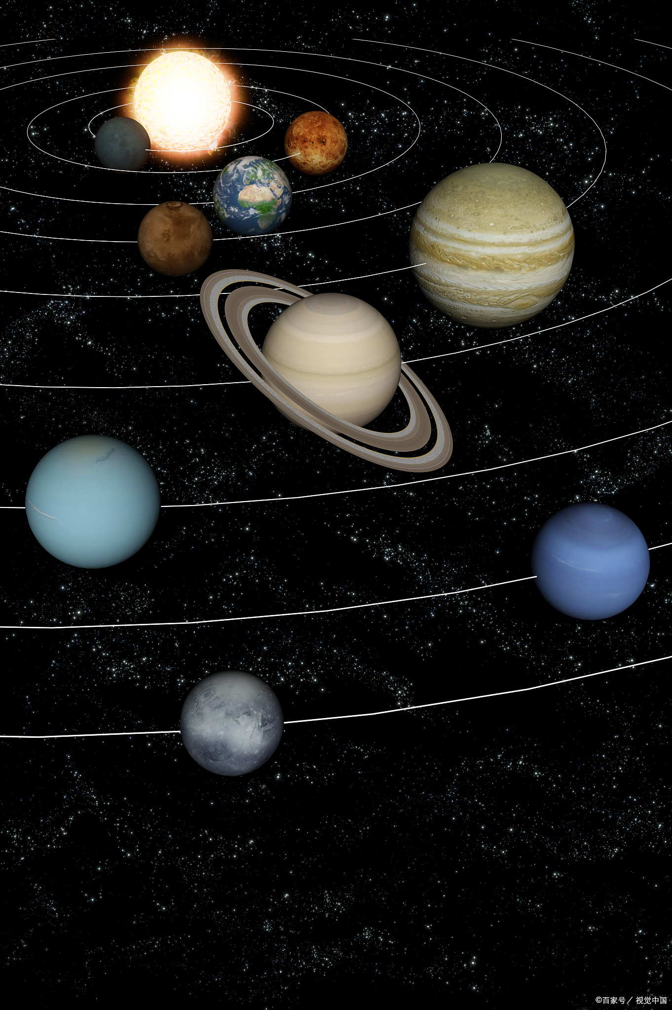 太阳系的行星布局为什么是这样的?