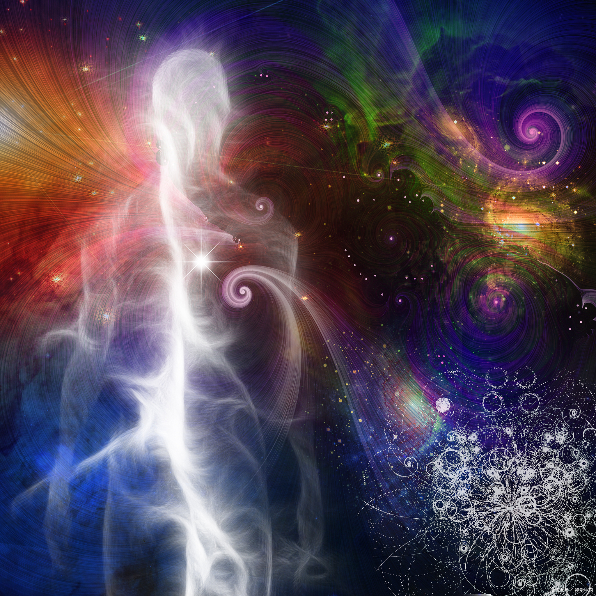 人生所有的问题,都是能量的问题,人生所有的问题,都能够在不同的能量