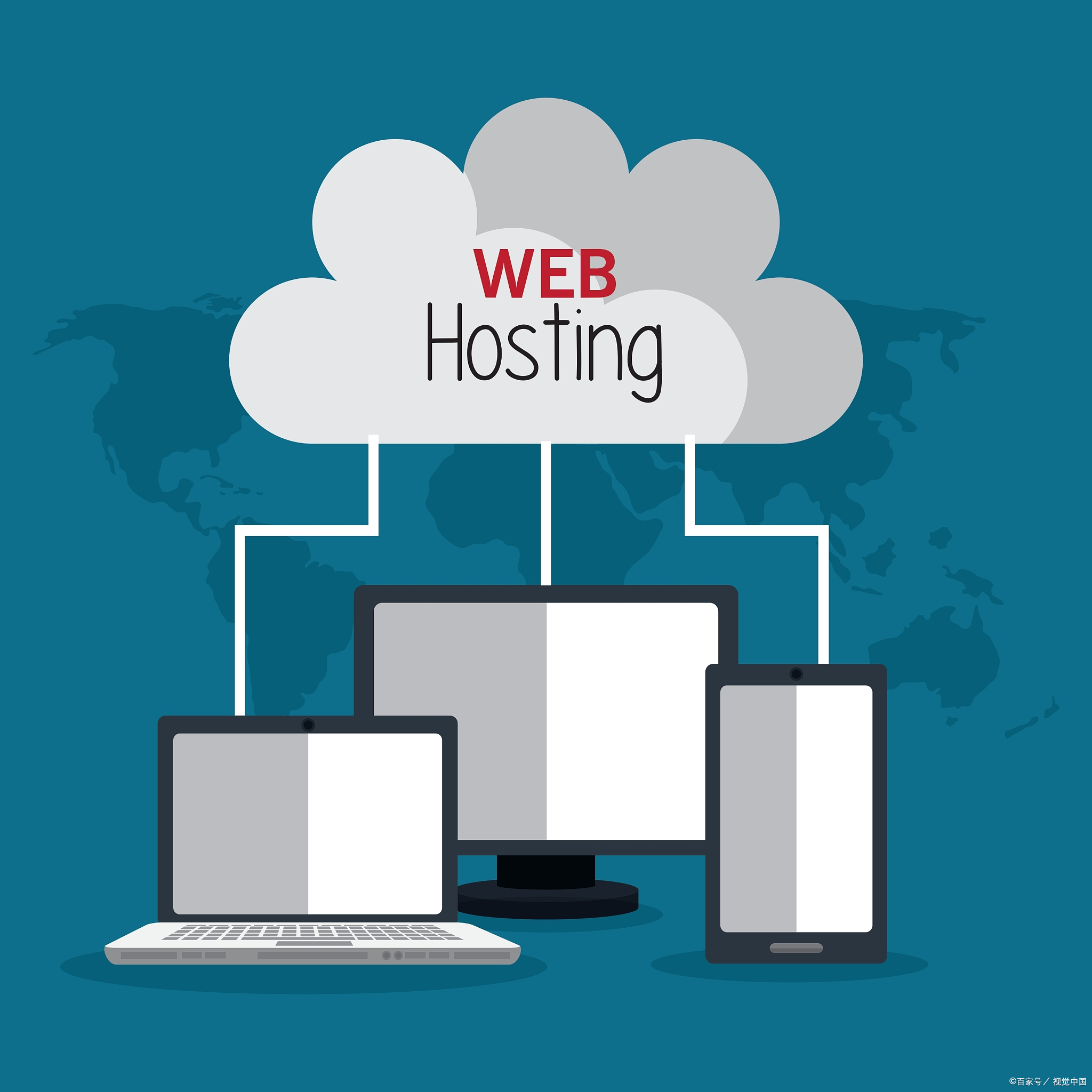 webmin，webmin使用教程