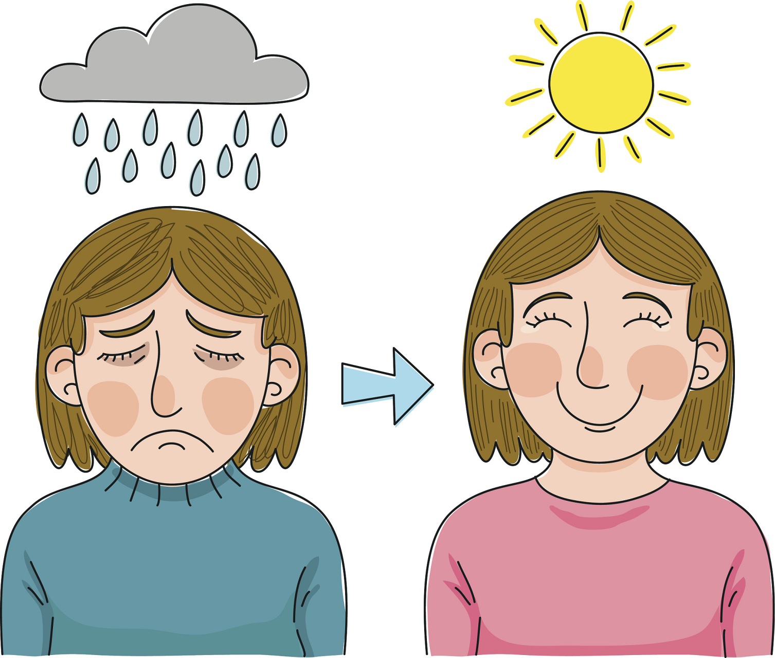 孩子是我们未来的希望,他们承载着我们的梦想和期望.